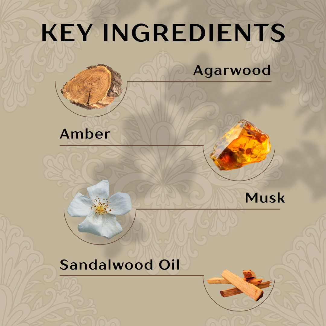 OUD AL ABRAZ Combo Pack – White Oud 18ML + Prince Oud 18ML (Pack of 2)